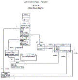 sw_classes.gif