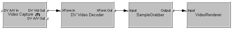 Filter Graph