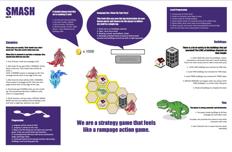 Weekly Newsletter &ndash; WEEK 6