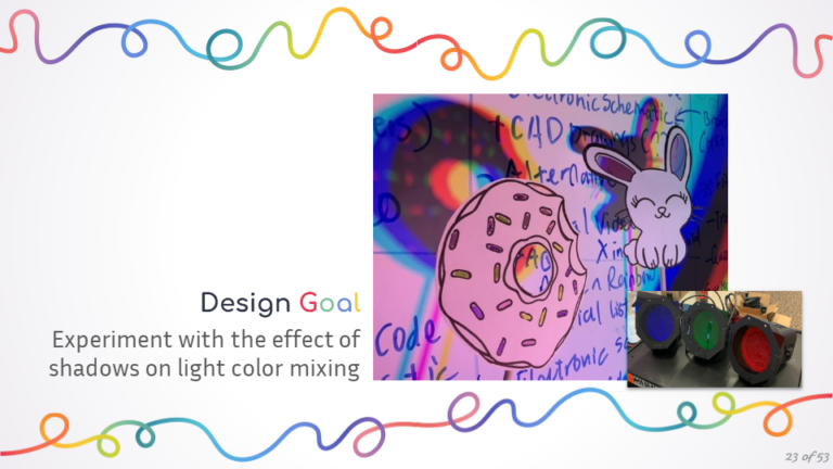 Slide23